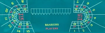 14-Player, Backed Baccarat Layout, 154 in. x 62 in.  (Billiard Cloth)